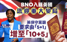 BNO移民英國恐迎重大變局 英保守黨倡「5+1」增至「10+5」 移英港人︰怕多付十多萬NHS