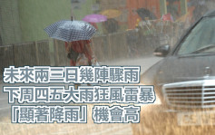 下周低压槽袭港有大雨狂风雷暴 周六日稍凉20度