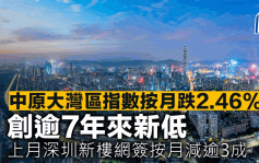 中原大灣區指數按月跌2.46% 創逾7年來新低 上月深圳新樓網簽按月減逾3成