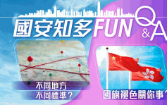 國安知多FUN│國家安全