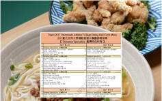 台北世大运菜单公布　选手吃担仔面咸酥鸡