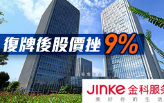 金科服務9666｜復牌後挫9% 擬購佳源服務73.56%