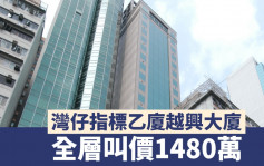 灣仔指標乙廈越興大廈 全層叫價1480萬