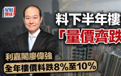 料下半年樓市「量價齊跌」 利嘉閣廖偉強：全年樓價料跌8%至10%