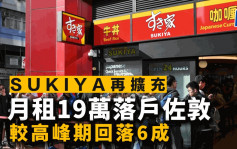 SUKIYA再扩充 月租19万落户佐敦 月卖逾6550碗牛丼才够交租