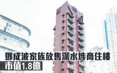 工商鋪市況｜鄧成波家族放售深水埗商住樓 市值1.8億