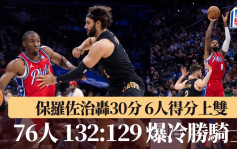 NBA｜保罗佐治贡献全队最高30分 领军76人击败骑士终止7连败