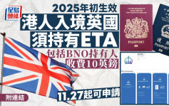 英國入境｜明年初入境英國前須持有ETA 每次收費10英鎊 港人11.27起可申請（附連結）