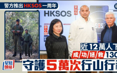 警方推出HKSOS一周年│近12万人下载 成功拯救130人 守护约5万次行程