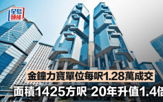 金鐘力寶單位每呎1.28萬成交 面積1425方呎 20年升值1.4倍