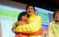 台湾大选︱民进党立委罗致政被指与女助理两度开房