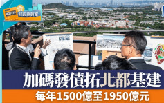 财政预算案2025｜加码发债拓北都基建 未来5年每年1500亿至1950亿元 消息：或发较长年期债