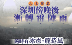北上注意︱深圳龍華等區暴雨黃色預警生效  全市暴雨戒備  隨時有冰雹龍捲風？