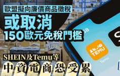 歐盟擬向廉價商品徵稅 或取消150歐元免稅門檻 SHEIN及Temu等中資電商恐受累