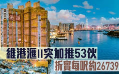 熱辣新盤放送｜維港滙II突加推53伙 折實每呎約26739元