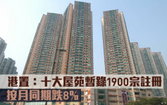 研究报告｜港置：十大屋苑暂录1900宗注册 按月同期跌8%