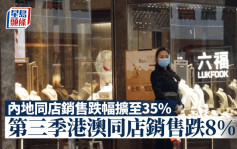 六福第三季同店销售转跌10% 本地增速大幅放缓至13% 澳门挫45%