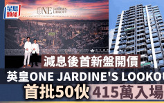 減息後首新盤開價 英皇ONE JARDINE'S LOOKOUT首批50伙 415萬入場