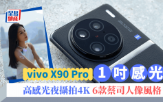 新機試玩｜vivo X90 Pro 1吋Sensor高感光夜攝4K拍片 蔡司人像自拍輕鬆呃Like