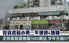 工商鋪市況｜投資者蘇小勇三年連炒4地鋪 北角電氣道地鋪1880萬沽半年升值57%