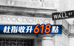 美股｜杜指收升618点 摩通高收逾6%