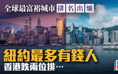 全球最富裕城市排名︱香港下跌两位  内地5城市打入50大