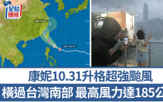 遊台注意｜颱風康妮10.31升格超強颱風 橫過台灣南部 移向福建