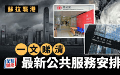 台风苏拉．公共服务｜港交所宣布港股全日停巿 急症室维持正常服务