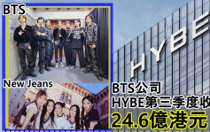 BTS公司HYBE第三季度收入24.6億港元  將推出首隊全球海選日本男團