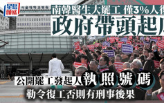 南韩医生罢工｜仅3％复工  政府公布发起人「执照号码」勒令复工