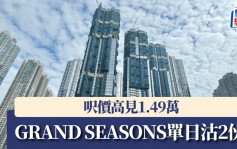 GRAND SEASONS單日沽2伙 呎價高見1.49萬