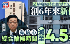 公屋輪候時間縮短至5.3年 創6年來新低 房委會：打濫有成效、住戶購居屋騰空單位