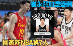 NBA｜崔永熙加盟篮网 成国家队登陆NBA第7人