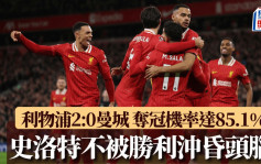 英超｜利物浦2：0曼城 紅軍領先9分奪冠機率達85.1% 史洛特不被勝利沖昏頭腦