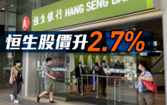 恒生011｜中期少賺46% 股價反升2.7% 