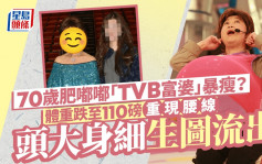 70歲「TVB富婆」肥嘟嘟瘦到110磅見腰線 網民生圖更誇張 頭大身細鎖骨明顯