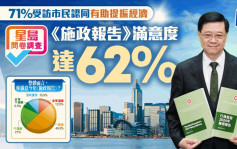 星岛问卷调查｜《施政报告》满意度调查结果出炉  62%受访市民满意  71%认同有助提振经济