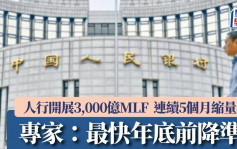 人行開展3,000億MLF 維持2厘利率 連續5個月縮量 專家：最快年底前降準