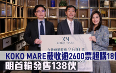 热辣新盘放送｜KOKO MARE截收逾2600票超购18倍 明首轮发售138伙