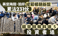 黄金海湾·珀岸录连环成交 累沽231伙 租金回报料达5厘 投资者追捧