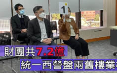 旧楼强拍｜财团共7.2亿统一西营盘两旧楼业权