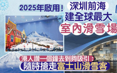 深圳前海建全球最大室内滑雪场2025年启用 港人：随时抢走富士山滑雪客