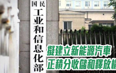 工信部｜拟建立新能源汽车正积分收储和释放机制