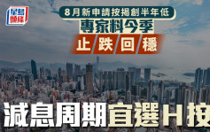 8月新申請按揭創半年低 專家料今季止跌回穩 減息周期宜選H按？