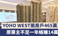 天水围新盘YOHO WEST 两房户465万沽 原业主不足一年帐赚14万