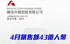 融信中國3301｜4月合約銷售額43億人幣