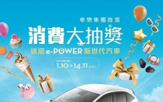 華懋7大商場推抽獎吸客 迎接第2期電子消費券