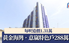 黃金海灣．意嵐特色戶288萬沽 每呎造價1.31萬