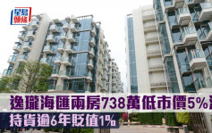 二手市況｜逸瓏海匯兩房738萬低市價5%沽 持貨逾6年貶值1%