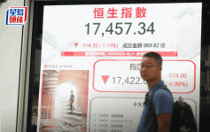 恒指收跌194点 油金股受压 中油海中石油紫金同挫6% 专家料万八难破｜港股收市